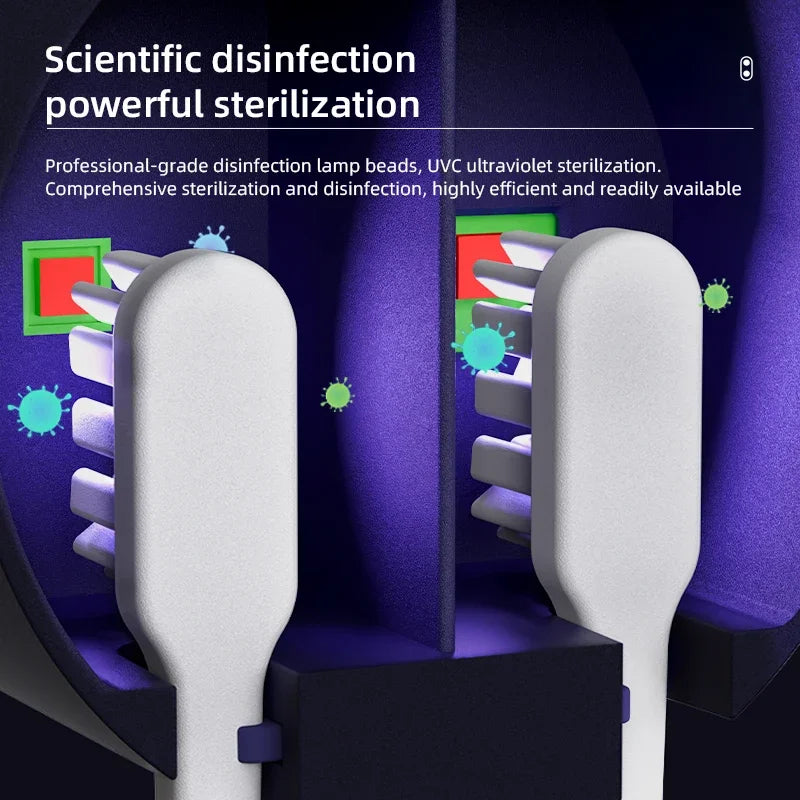 Nifty™ Toothbrush Sanitizer
