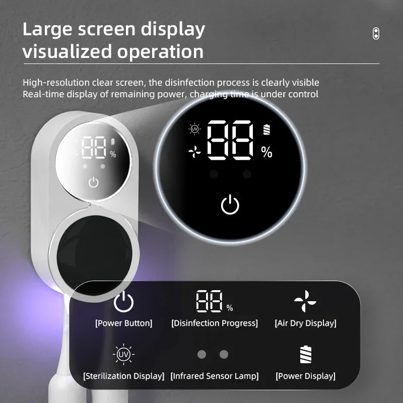 Nifty™ Toothbrush Sanitizer 
